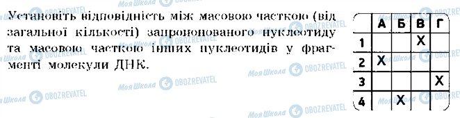 ГДЗ Біологія 9 клас сторінка 6