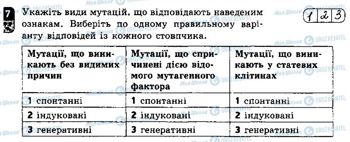 ГДЗ Биология 9 класс страница 7