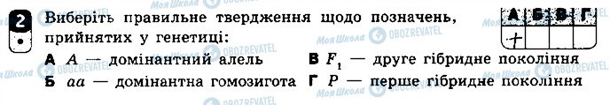 ГДЗ Біологія 9 клас сторінка 2