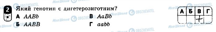 ГДЗ Биология 9 класс страница 2