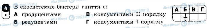 ГДЗ Біологія 9 клас сторінка 4