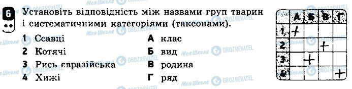 ГДЗ Біологія 9 клас сторінка 6