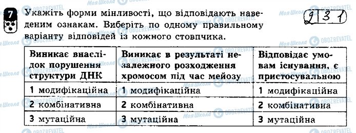 ГДЗ Биология 9 класс страница 7