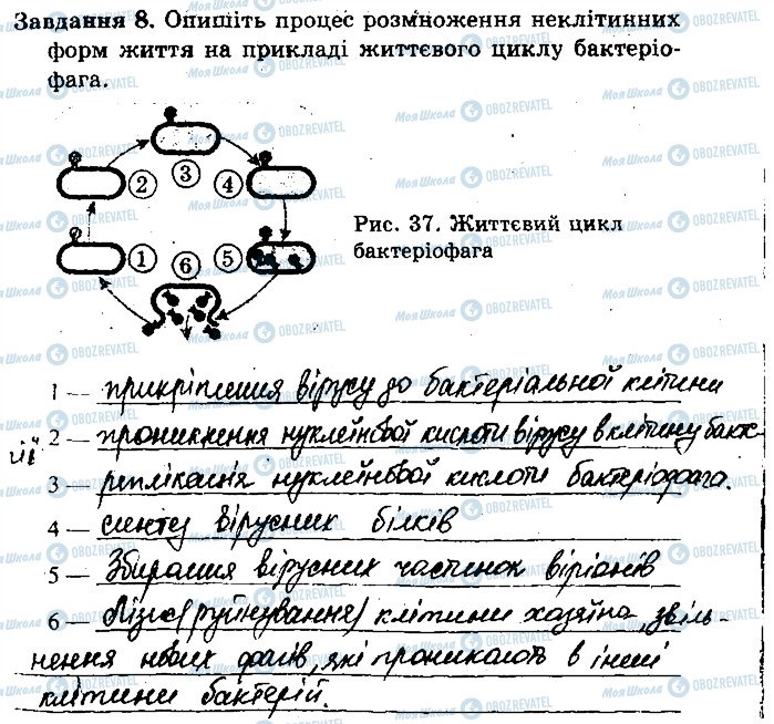 ГДЗ Біологія 9 клас сторінка 8