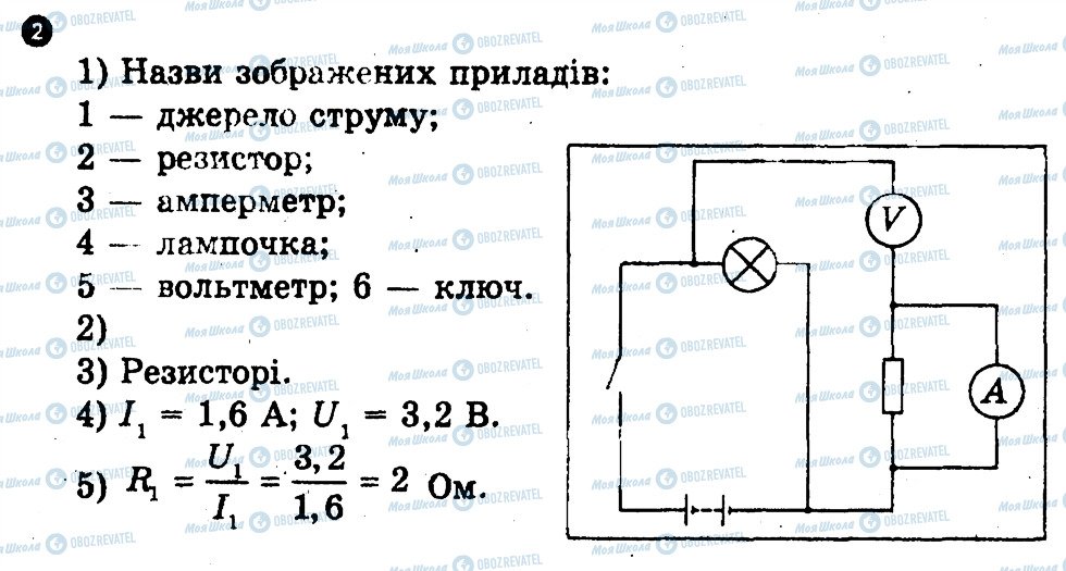 ГДЗ Фізика 9 клас сторінка 2