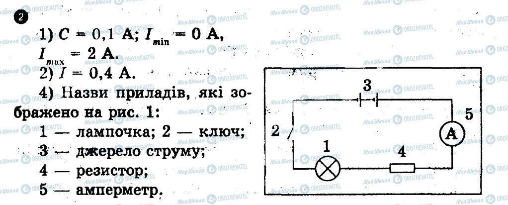 ГДЗ Фізика 9 клас сторінка 2