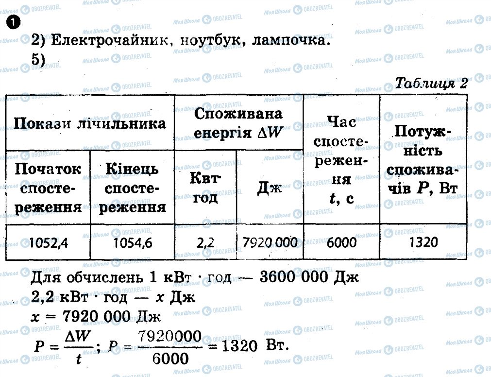 ГДЗ Физика 9 класс страница 1