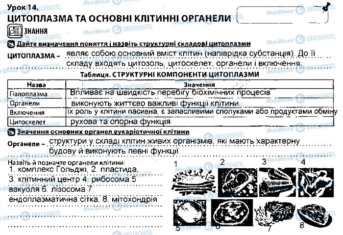 ГДЗ Биология 9 класс страница ст21