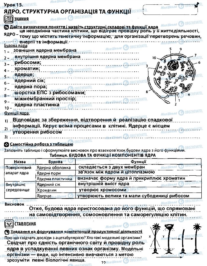 ГДЗ Биология 9 класс страница ст22