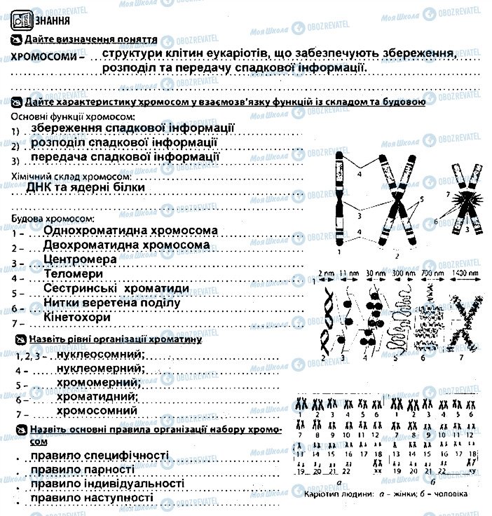 ГДЗ Біологія 9 клас сторінка ст34