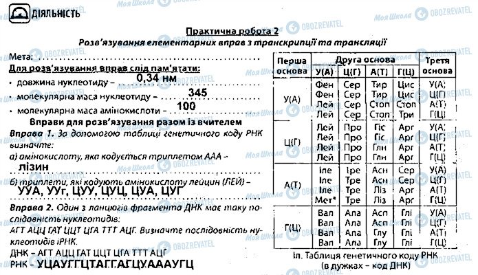 ГДЗ Біологія 9 клас сторінка ст36