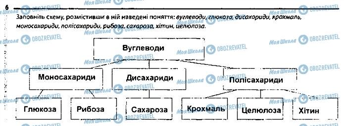 ГДЗ Биология 9 класс страница 6