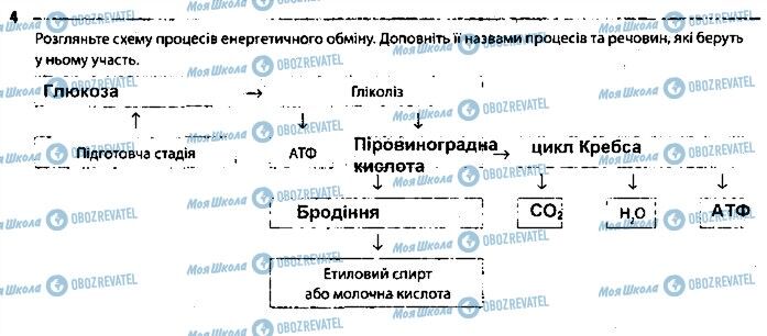 ГДЗ Біологія 9 клас сторінка 4