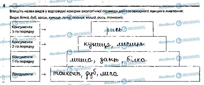 ГДЗ Биология 9 класс страница 6