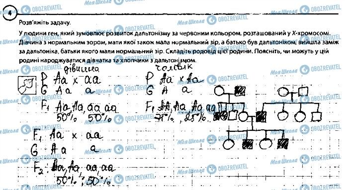 ГДЗ Біологія 9 клас сторінка 4