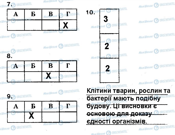 ГДЗ Біологія 9 клас сторінка ст32