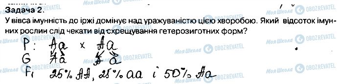 ГДЗ Біологія 9 клас сторінка ст67завд2