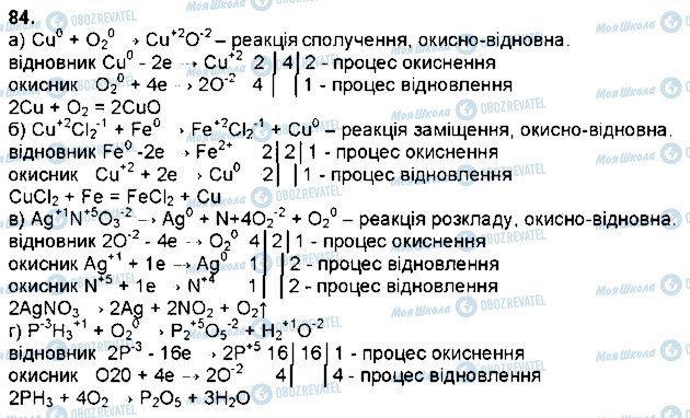 ГДЗ Химия 9 класс страница 84