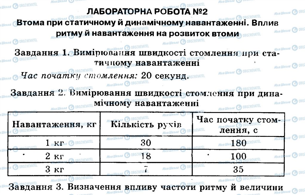 ГДЗ Біологія 9 клас сторінка ЛР2