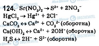 ГДЗ Хімія 9 клас сторінка 124