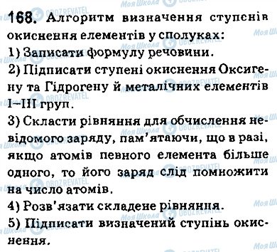 ГДЗ Хімія 9 клас сторінка 168