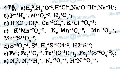 ГДЗ Химия 9 класс страница 170