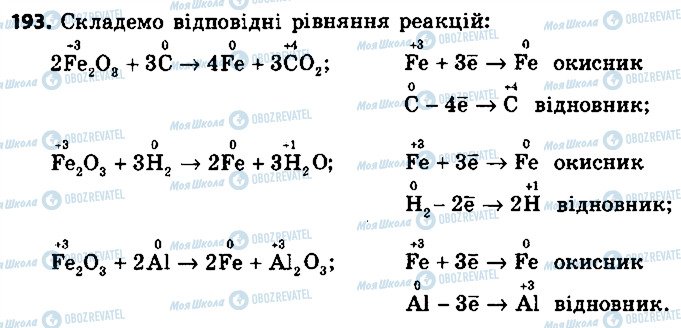 ГДЗ Хімія 9 клас сторінка 193