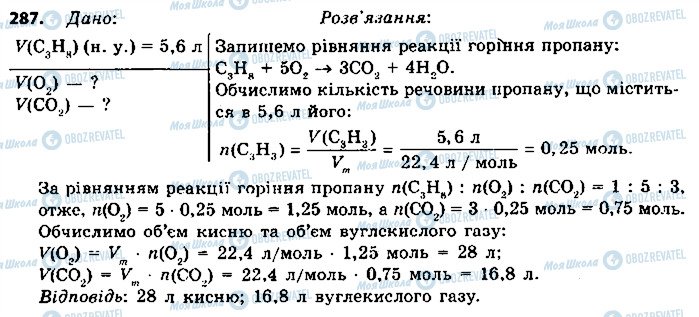 ГДЗ Хімія 9 клас сторінка 287