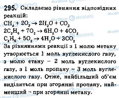ГДЗ Хімія 9 клас сторінка 295