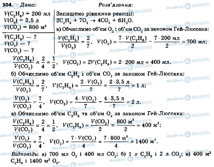 ГДЗ Химия 9 класс страница 304