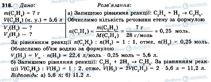 ГДЗ Хімія 9 клас сторінка 318