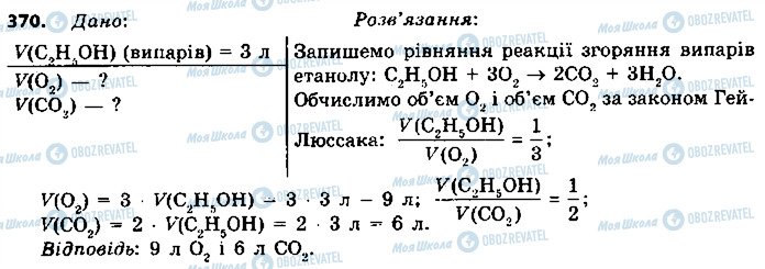 ГДЗ Хімія 9 клас сторінка 370