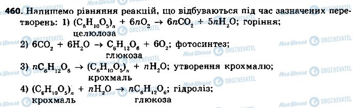 ГДЗ Хімія 9 клас сторінка 460