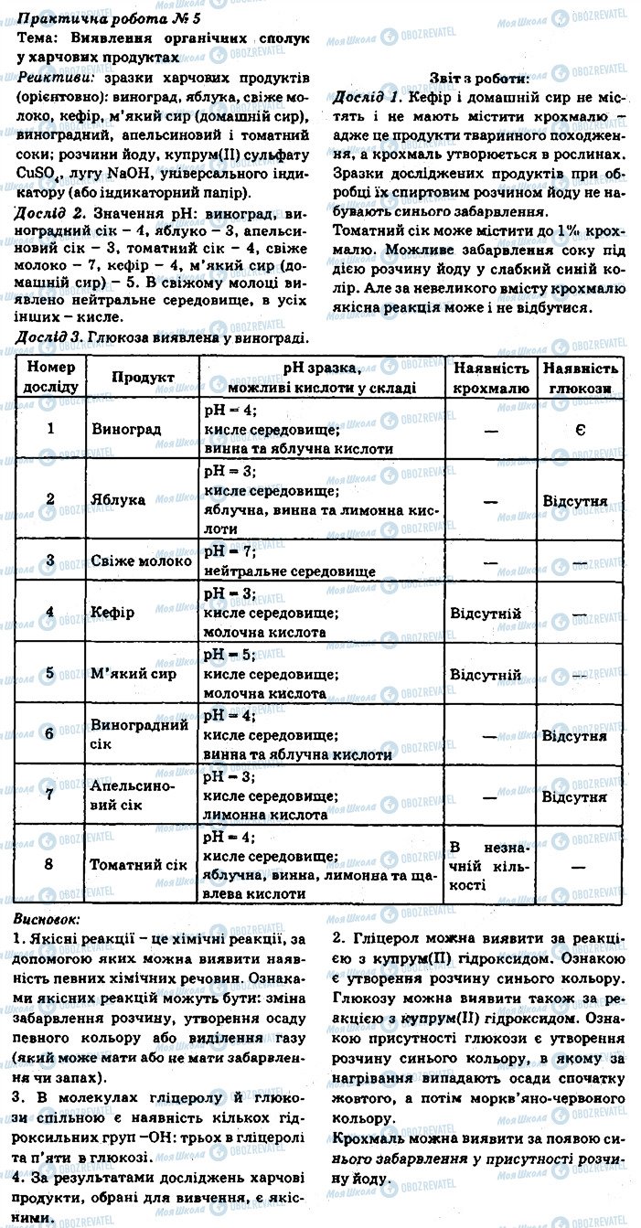 ГДЗ Химия 9 класс страница 5