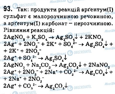 ГДЗ Хімія 9 клас сторінка 93