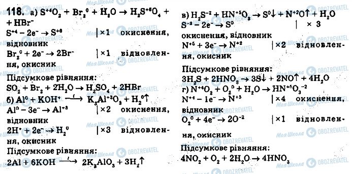 ГДЗ Хімія 9 клас сторінка 118