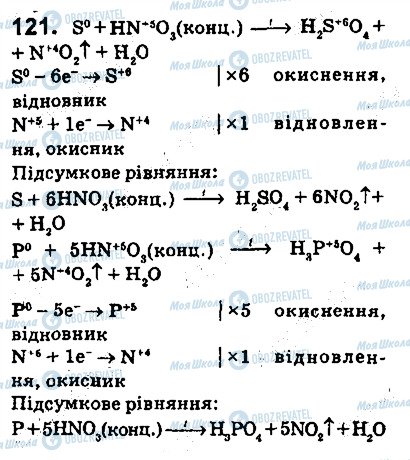 ГДЗ Хімія 9 клас сторінка 121