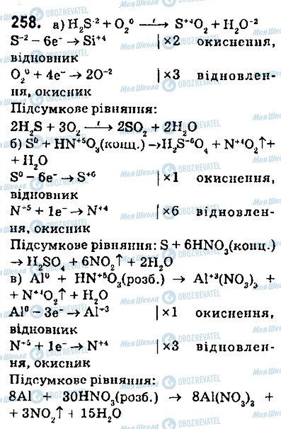 ГДЗ Хімія 9 клас сторінка 258