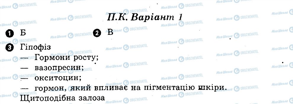 ГДЗ Біологія 9 клас сторінка В1