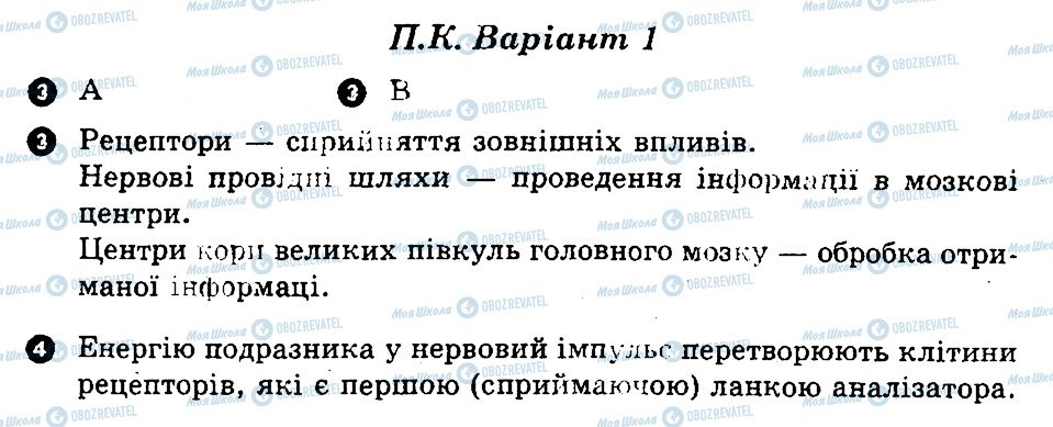 ГДЗ Біологія 9 клас сторінка В1