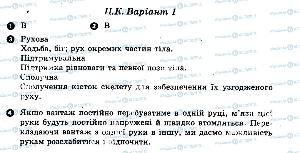 ГДЗ Біологія 9 клас сторінка В1