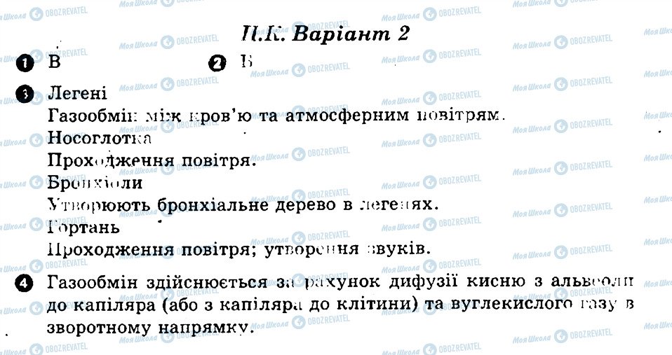 ГДЗ Біологія 9 клас сторінка В2