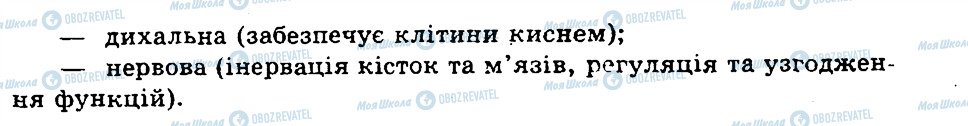 ГДЗ Біологія 9 клас сторінка В1