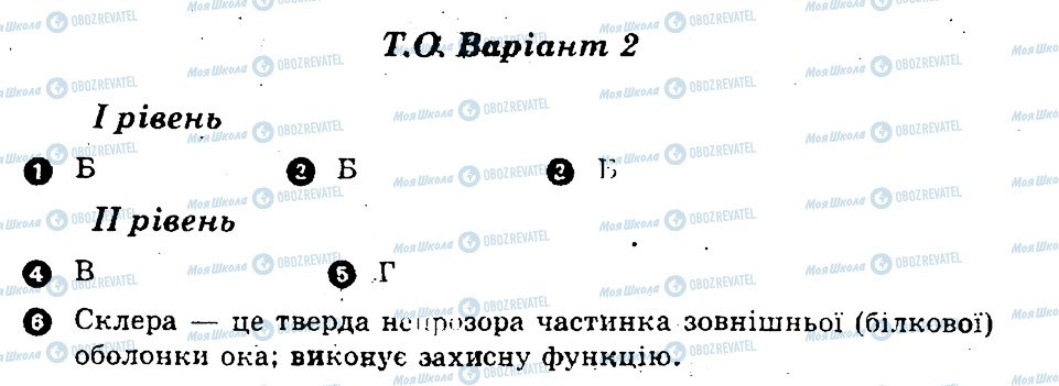 ГДЗ Біологія 9 клас сторінка В2