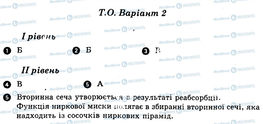 ГДЗ Біологія 9 клас сторінка В2