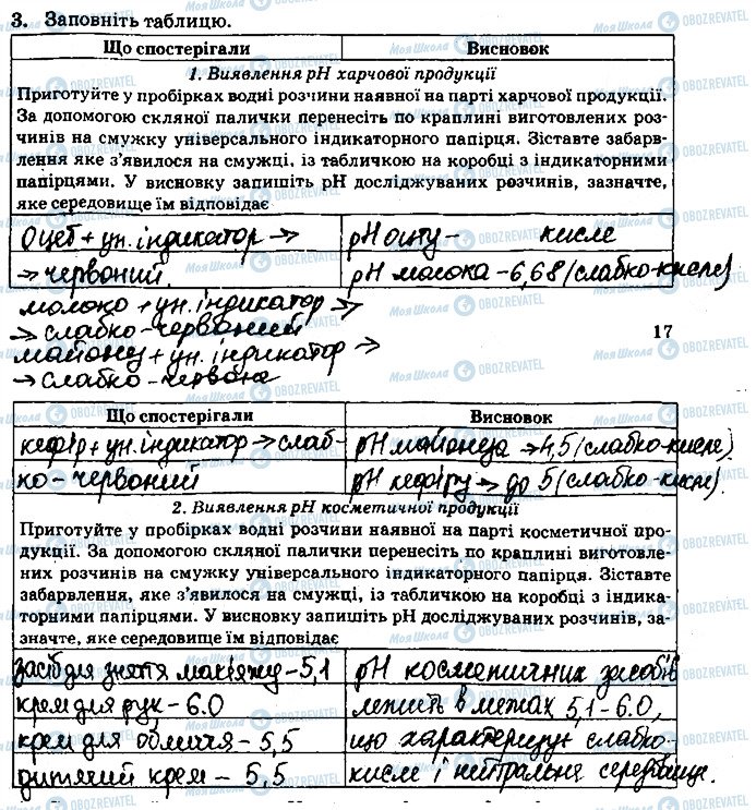ГДЗ Хімія 9 клас сторінка ст17завд3