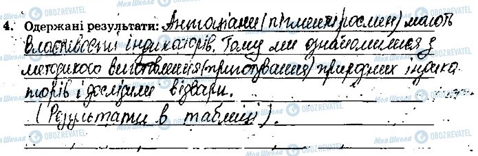 ГДЗ Хімія 9 клас сторінка ст25завд4