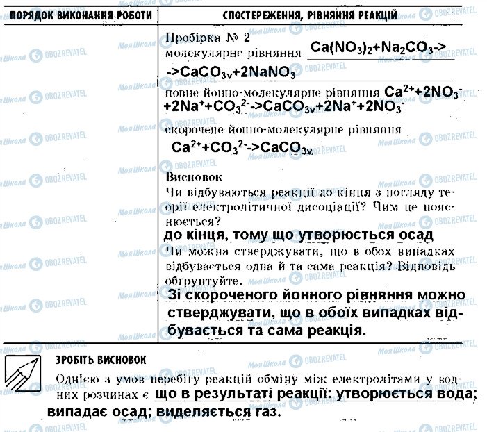 ГДЗ Хімія 9 клас сторінка ст10