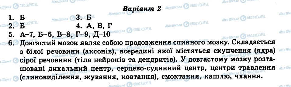 ГДЗ Біологія 9 клас сторінка СР11