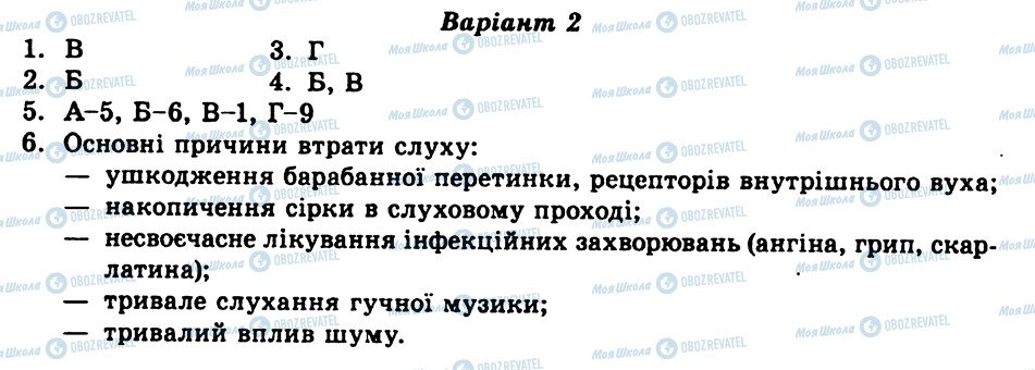 ГДЗ Біологія 9 клас сторінка СР12